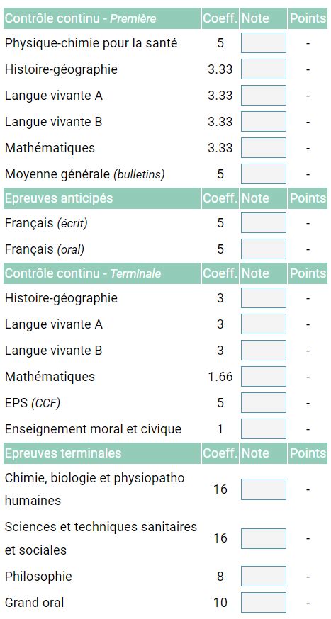 simulateur bac st2s|Simulateur de notes BAC